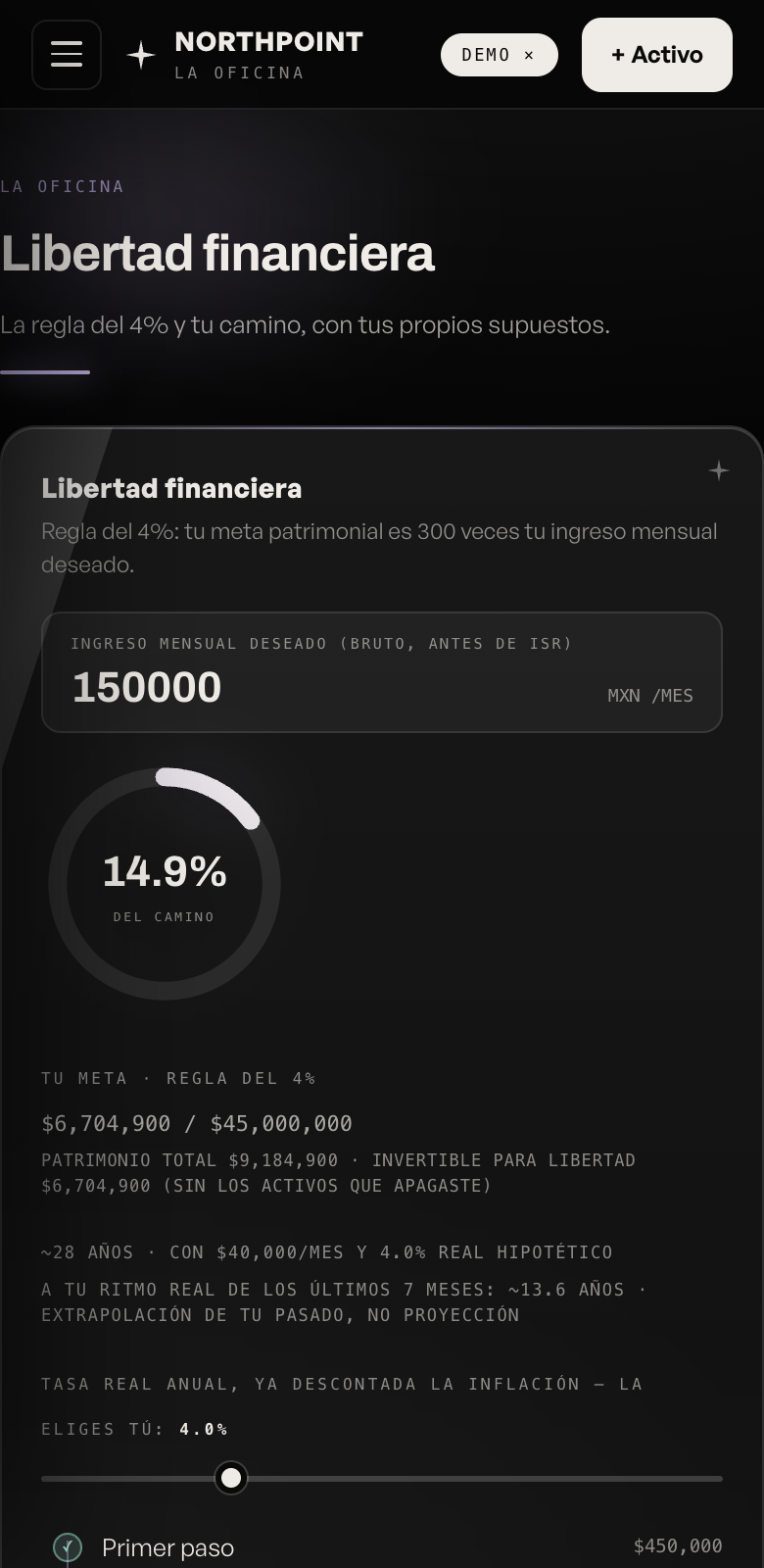 LA OFICINA en el teléfono — Libertad financiera con el anillo de progreso