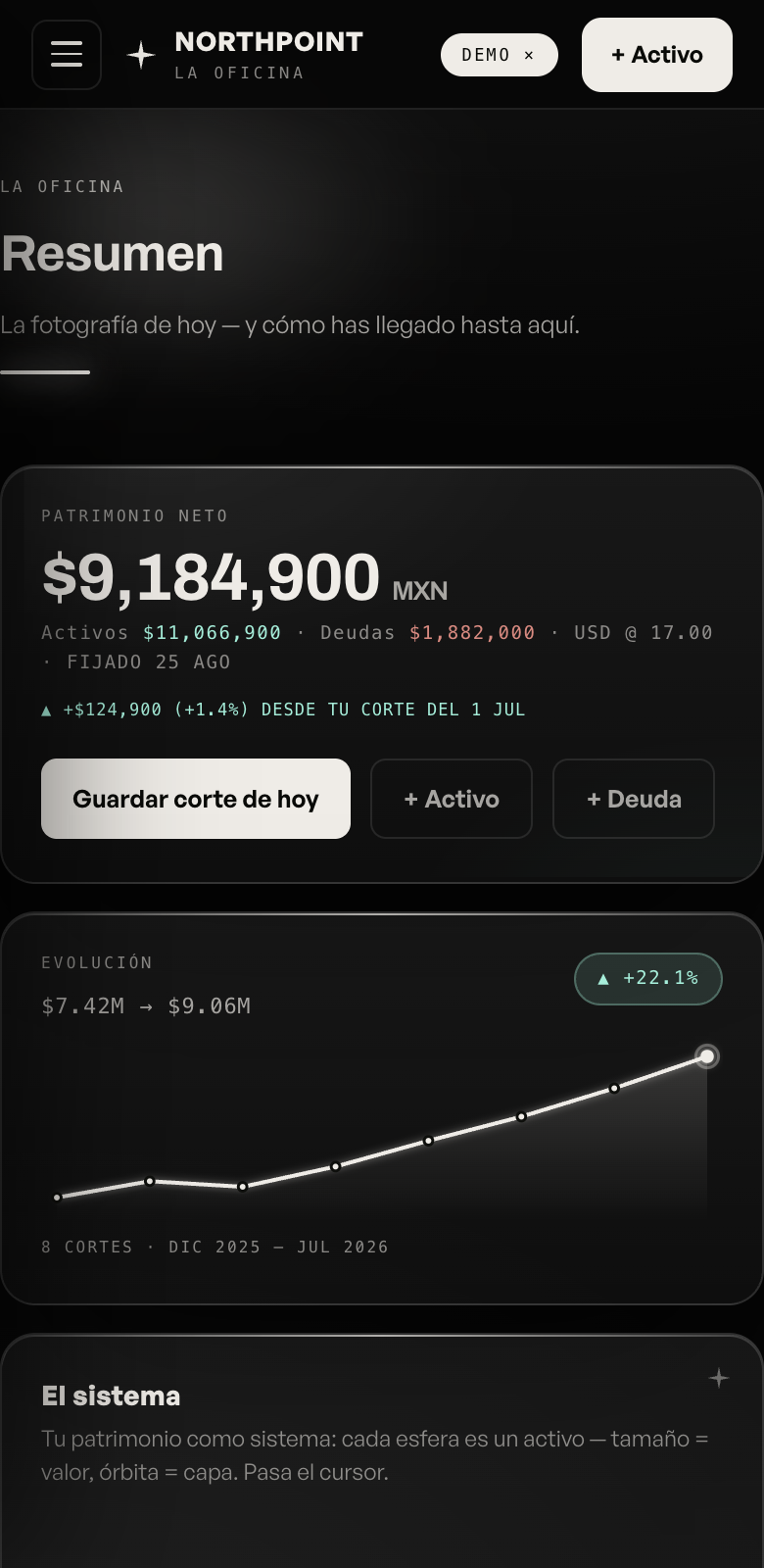LA OFICINA en el teléfono — Resumen con patrimonio neto y evolución