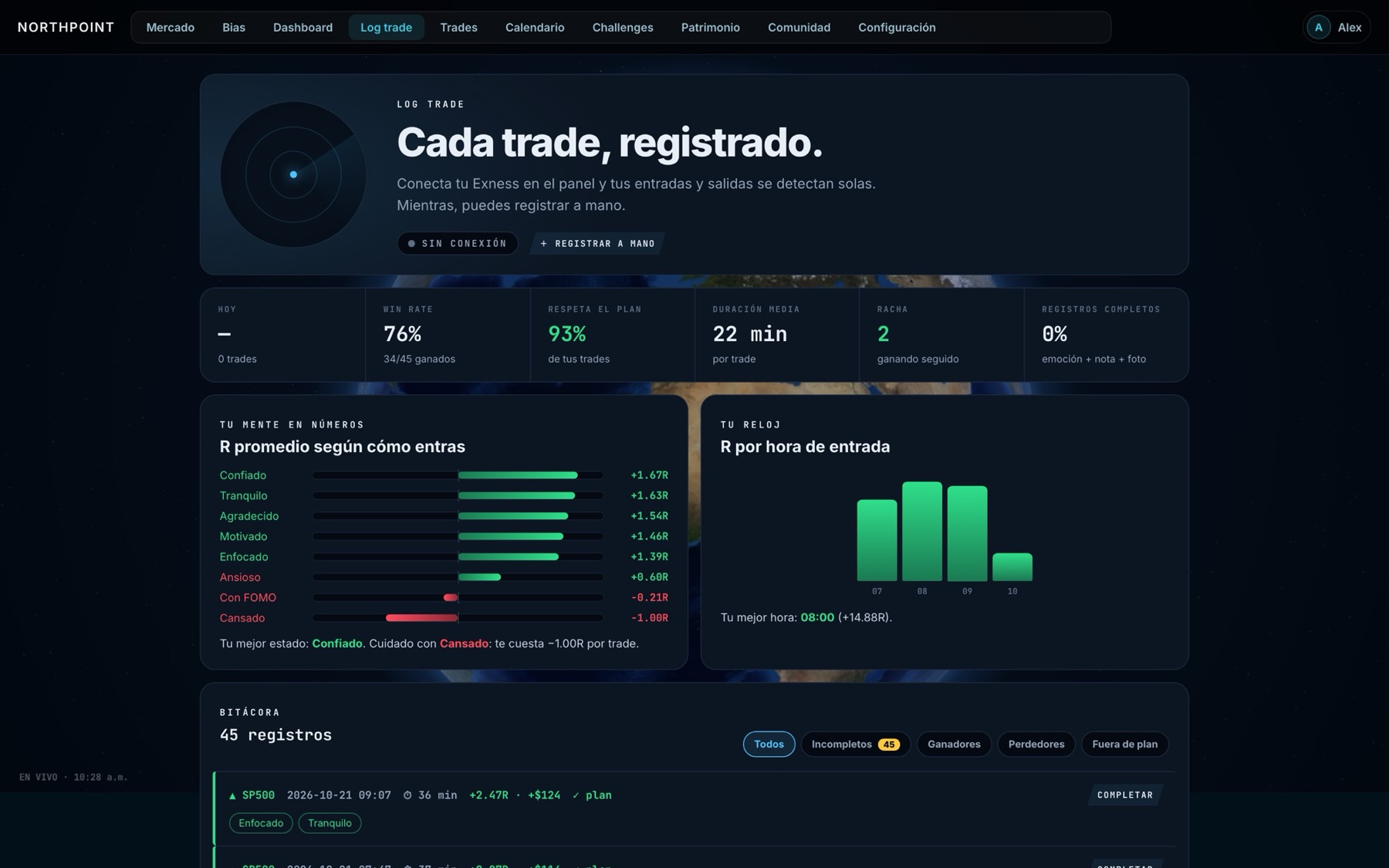 Pantalla Log trade de NORTHPOINT: cada trade registrado con su emoción, duración y resultado en R